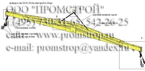 Схема строповки труб траверсой с торцевыми захватами